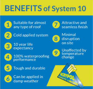 acrypol system 10